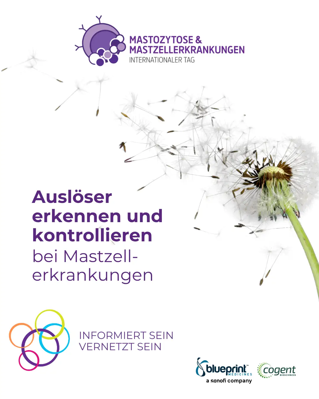 Auslöser erkennen und kontrollieren